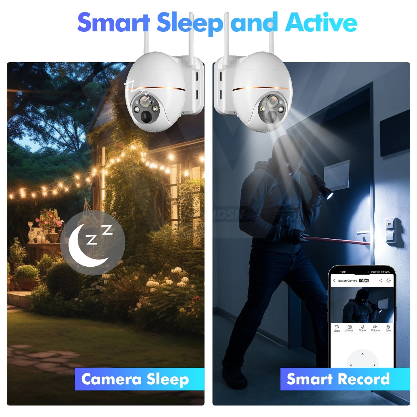 5MP Solar WIFI IP Camera 8000mAh Battery PTZ Surveillance Cameras Wireless PIR Human Tracking CCTV Outdoor HD Waterproof 5X Zoom