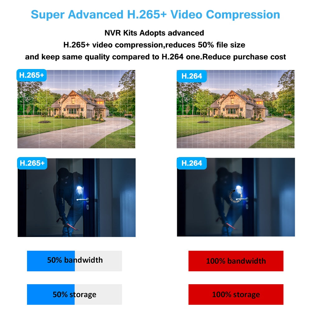 8CH 4K POE NVR Security Surveillance 5MP Camera System Kit AI Human Detection Audio Record IP Camera H.265+ CCTV Video NVR Set