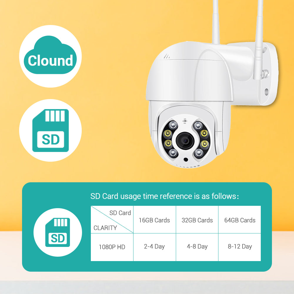 Cameras Security 360/ 4K - KoukouSmart