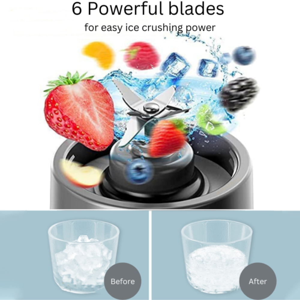 BlendMate Mini Portable Blender/Juicer - KoukouSmart