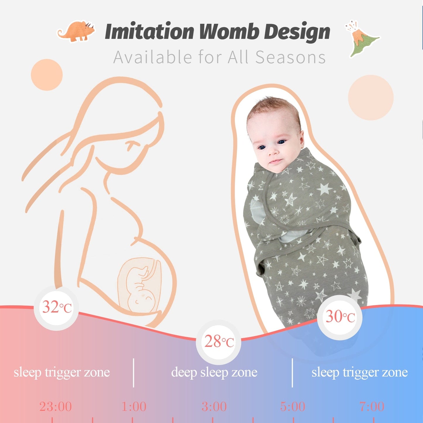 Sweet Dream Baby Swaddle - KoukouSmart