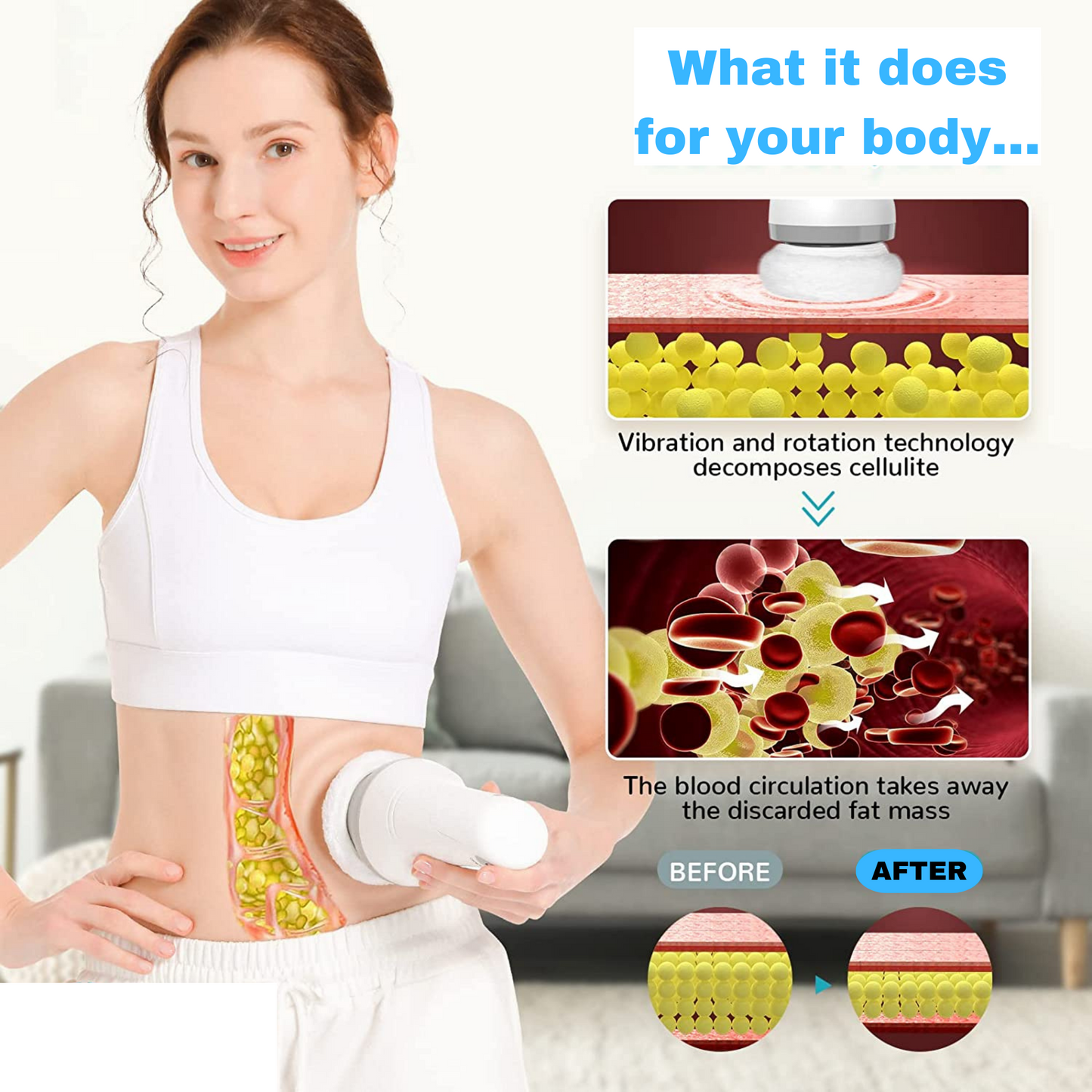 SweetySculp™ - The Body Massager - KoukouSmart